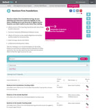 Numicon Firm Foundation Digital subscription