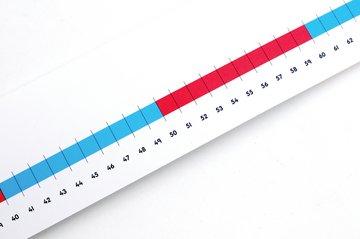 Numicon 0-100cm Scale Number Line - Pack of 3
