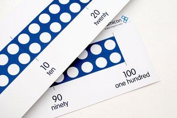 Numicon 10s Number Line